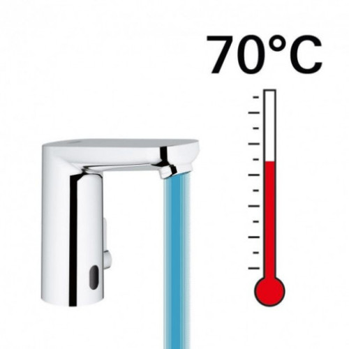 Смеситель однорычажный для раковины GROHE Eurosmart Cosmopolitan E, 36325001