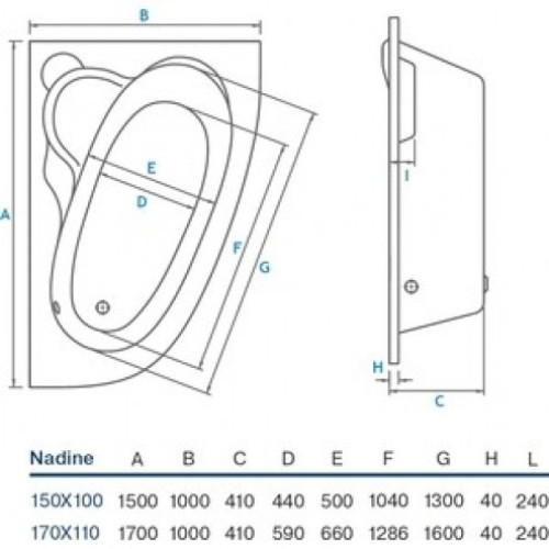 Ванна Koller Pool Nadine 170х100 L Левая