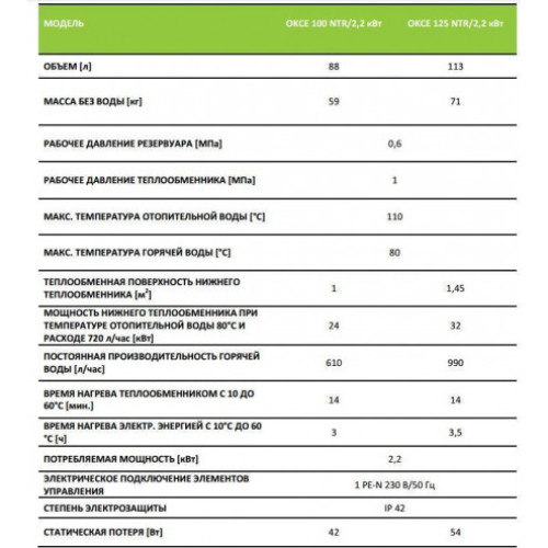 Водонагреватель косвенного нагрева Drazice OKCE 100 NTR/2,2kW 1108701101