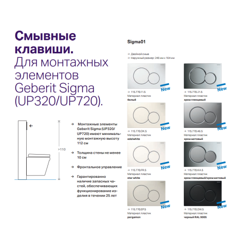 Кнопка змиву Geberit SIGMA 01, хром глянсовий, 115.770.21.5