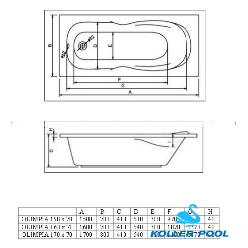 Ванна акриловая прямоугольная Koller Pool Olimpia 160x70 см