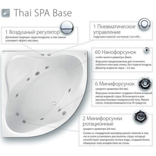 Гидромассажная Ванна Ravak ROSA II Thai SPA Base 160x105 асимметричная правая (панель+опора+креплени