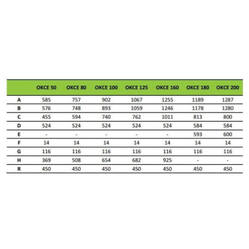 Водонагреватель Drazice OKCE 80 model 2016, 80 л. 1101108101