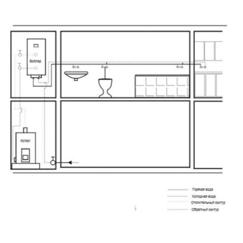 Комбинированный водонагреватель Drazice OKC 100 теплообм. 0,7м2, model 2016, 100 л. 1108208101