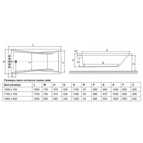 Ванна акриловая Excellent Palace 180 WAEX.PAL18WH