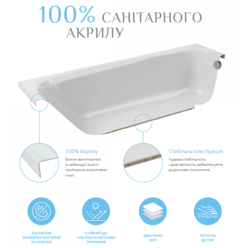 Ванна RADAWAY ITEA Lux 190x120 з ніжками і сифоном WA1-29-190x120US