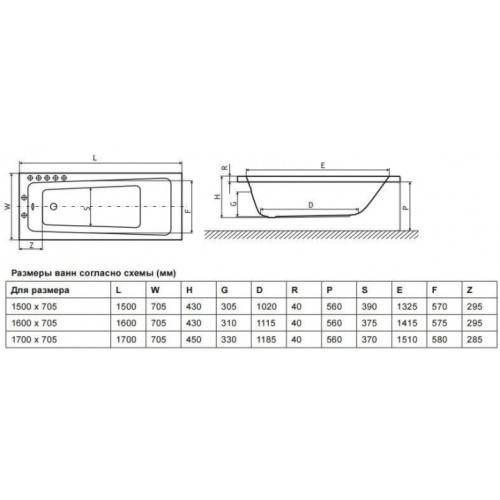 Ванна акрилова Excellent Ava 150 WAEX.AVA15WH