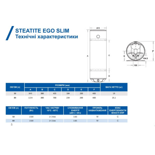 Водонагреватель Atlantic Ego STEATITE Slim VM 050 D325-1-BC-841346