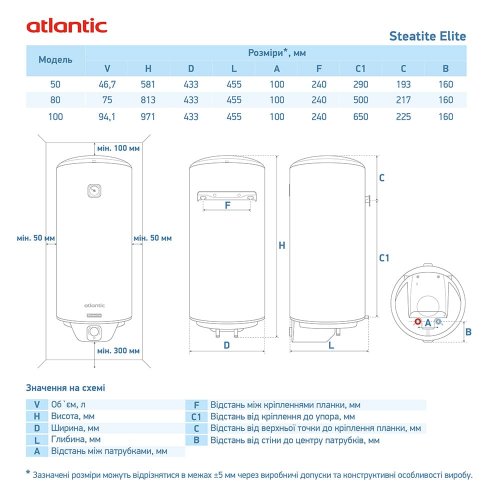 Водонагреватель Atlantic STEATITE Elite VM 050 D400S-2-BC, - 841361