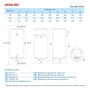 Водонагреватель Atlantic STEATITE Elite VM 050 D400S-2-BC, - 841361