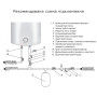 Водонагреватель Thermo Alliance 50 л, Мокрий ТЭН 1,5 КвТ, D50VH15Q2