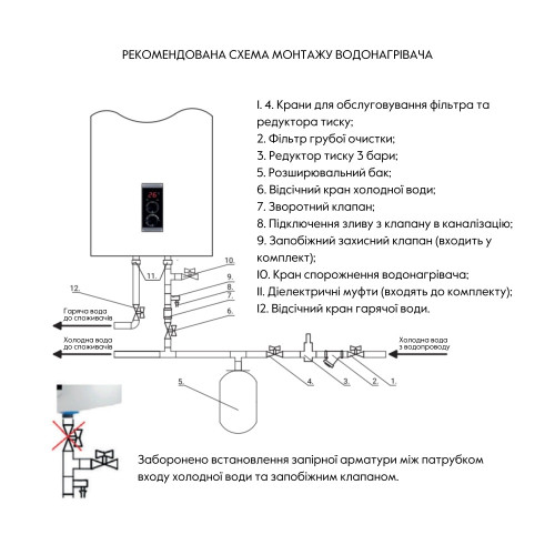 Водонагреватель Thermo Alliance 50 л, Мокрый ТЭН 1х(0,8+1,2) кВт, DT50H20G(PD)