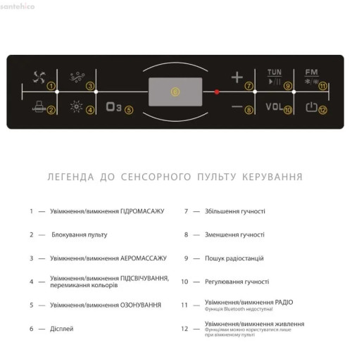 Ванна IRIS TLP-680 прямоугольная с гидро и аэромассажем 170*120*67 см
