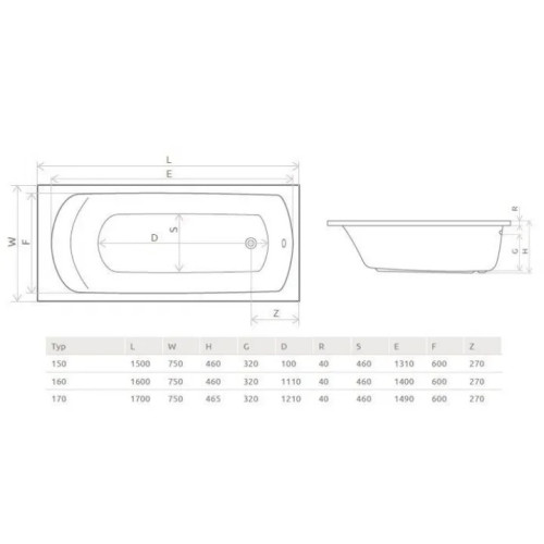 Ванна RADAWAY Kea 170x75 + ніжки + сифон R315L, WA1-04-170x075US