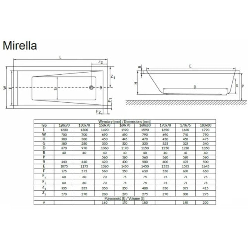 Ванна RADAWAY Mirella 150x70 + ножки + сифон R315L, WA1-48-150x070S