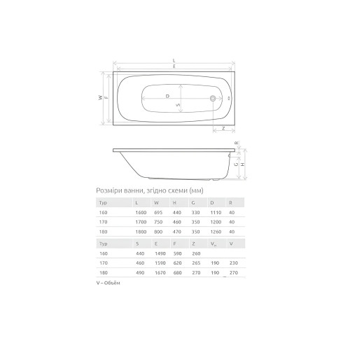 Ванна акрилова RADAWAY Tesalia 170x75 + ніжки + сифон R315L, WA1-06-170x075US